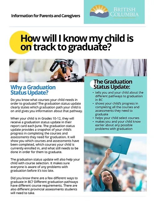 How will I know my child is on track to graduate