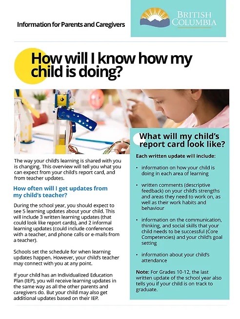How will I know how I my child is doing